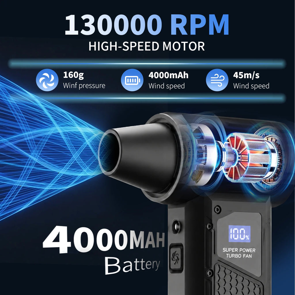 Soplador de aire eléctrico inalámbrico de alta velocidad con motor sin escobillas
