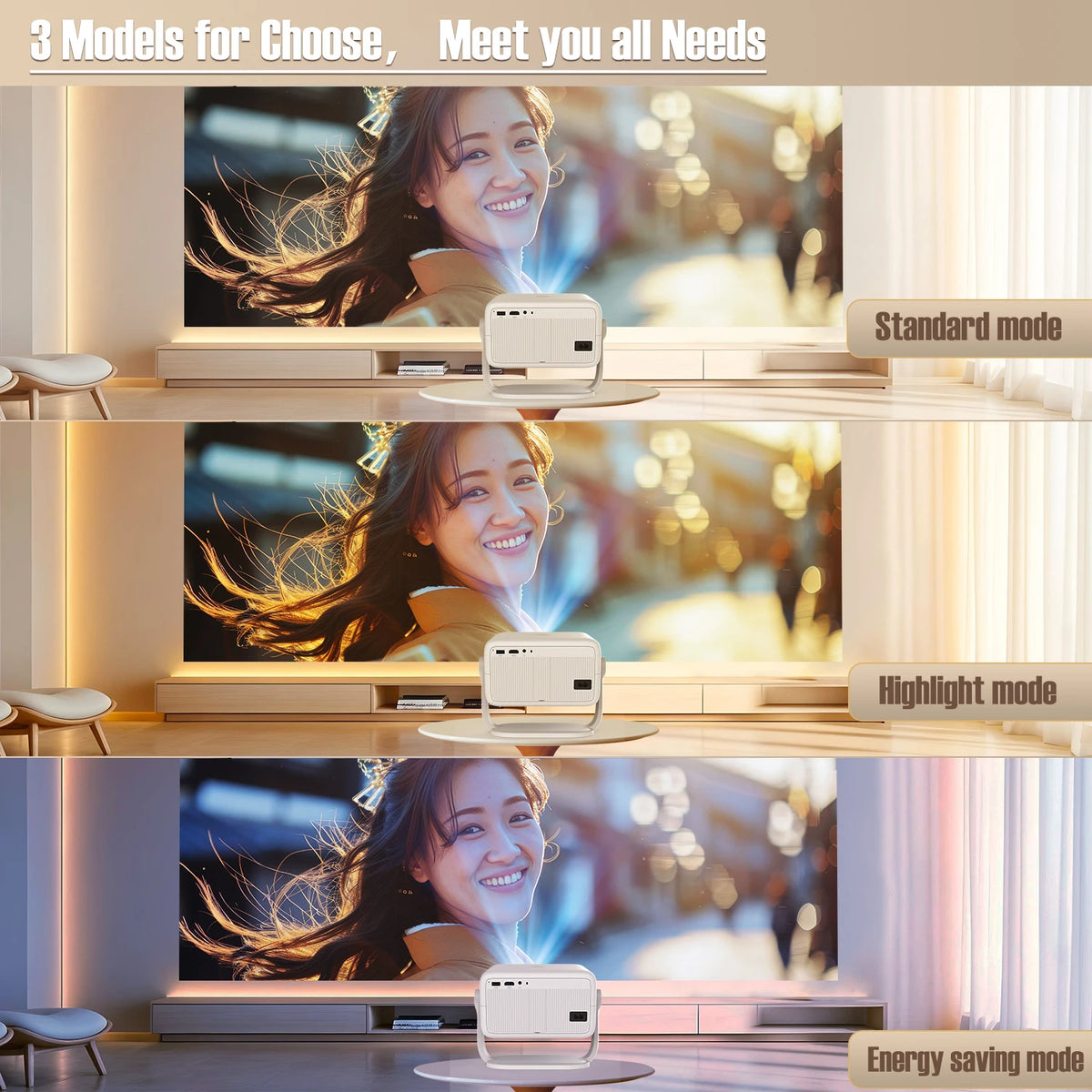 Magcubic Native 1080P 650Ansi 8K Android14 L018 Projector with Auto Keystone Correction Focus Wifi6 Bt5.4 Portable Movie Outdoor