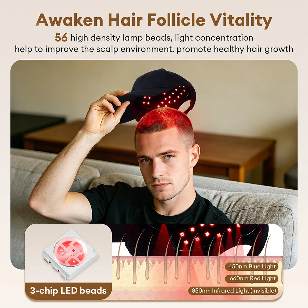 Gorro LED para cuidado capilar con 56 LED, luz roja, azul e infrarroja, recargable