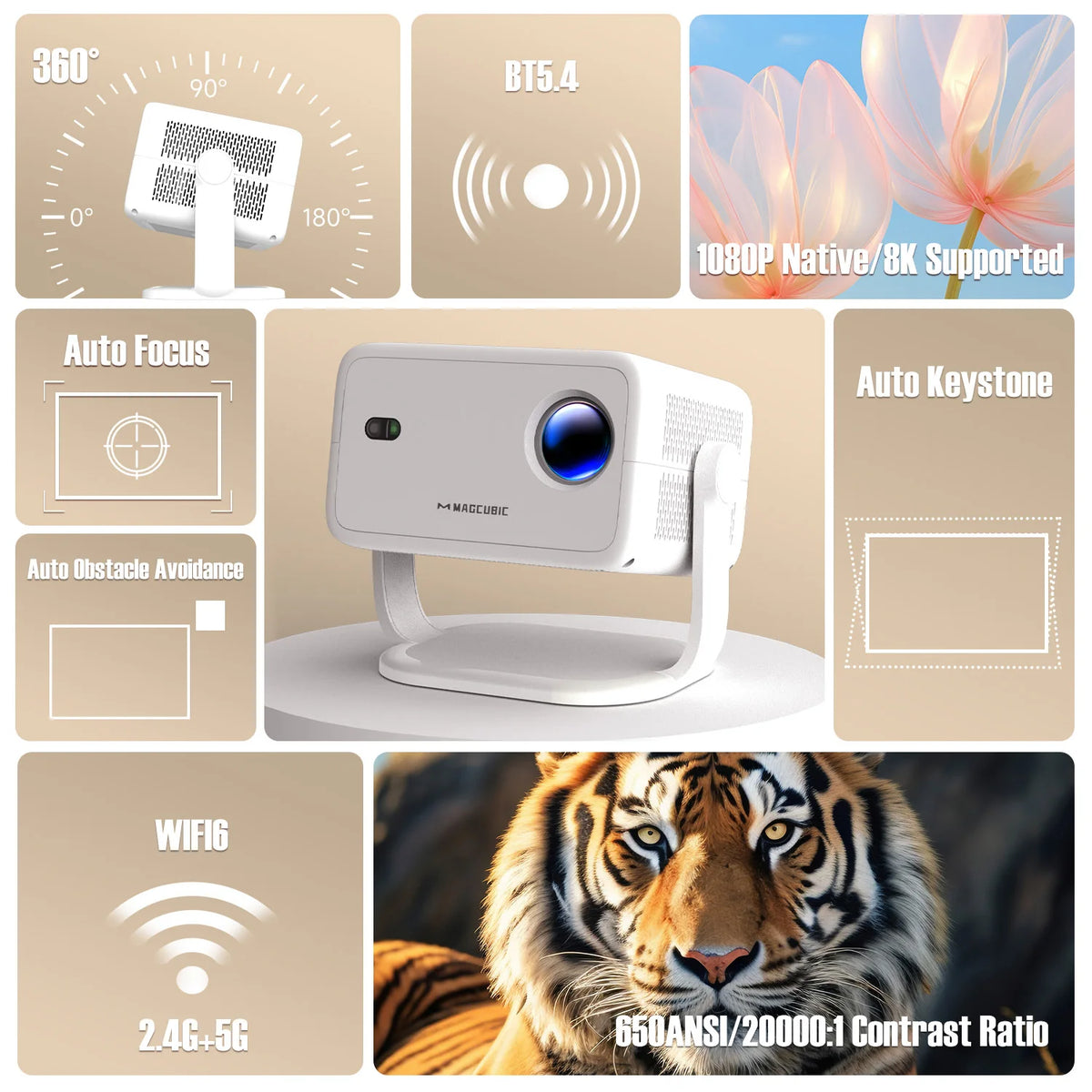 Magcubic Native 1080P 650Ansi 8K Android14 L018 Projector with Auto Keystone Correction Focus Wifi6 Bt5.4 Portable Movie Outdoor