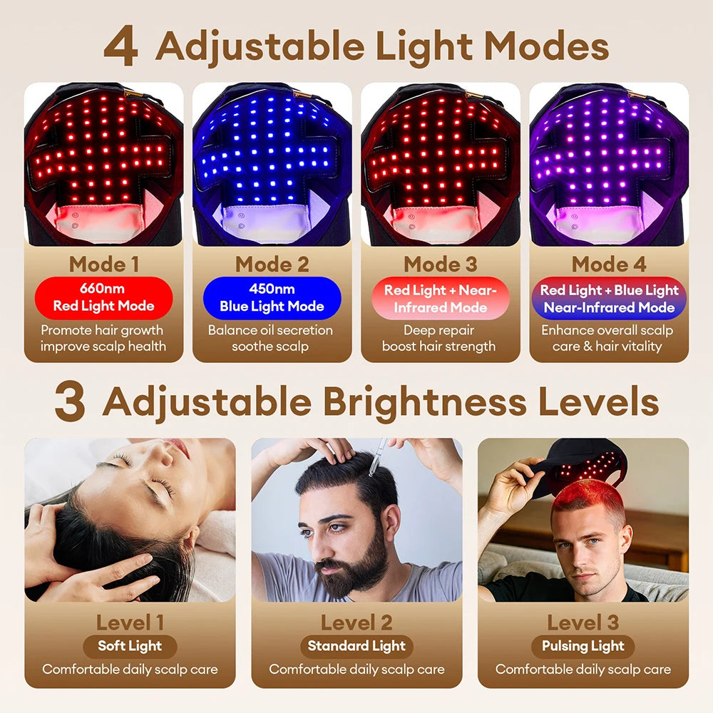 Gorro LED para cuidado capilar con 56 LED, luz roja, azul e infrarroja, recargable