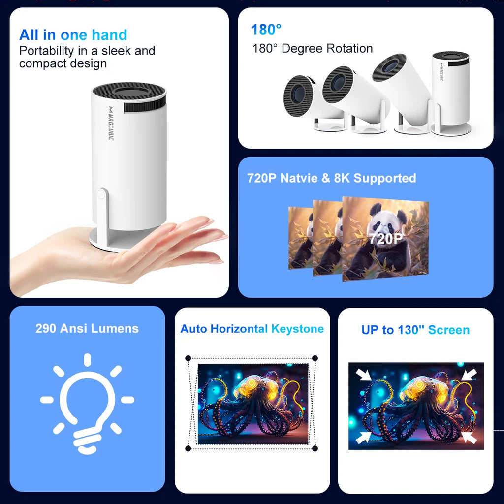 Magcubic HY300Pro+ Proyector 720P Android 14 290 ANSI