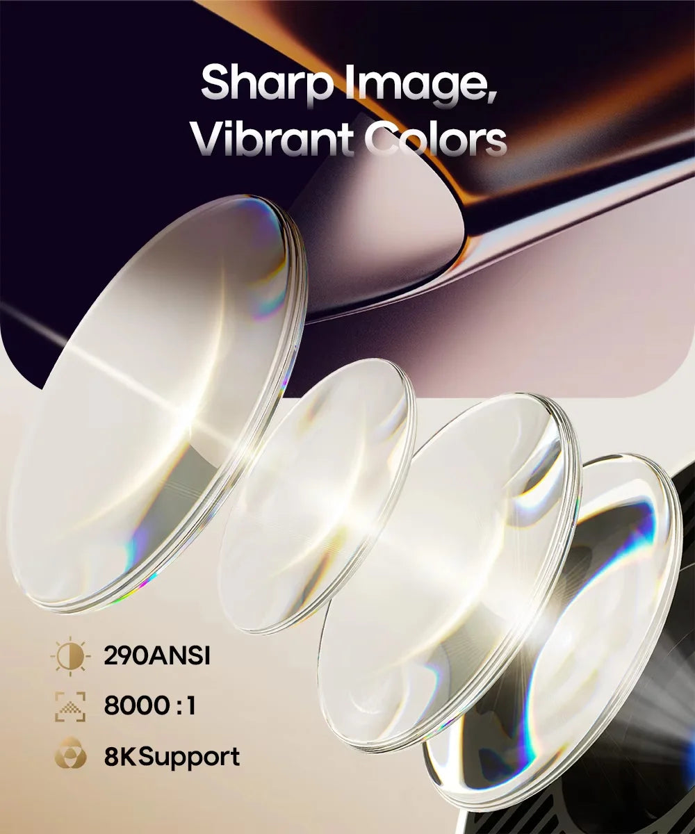 Magcubic HY300Pro+ Proyector 720P Android 14 290 ANSI