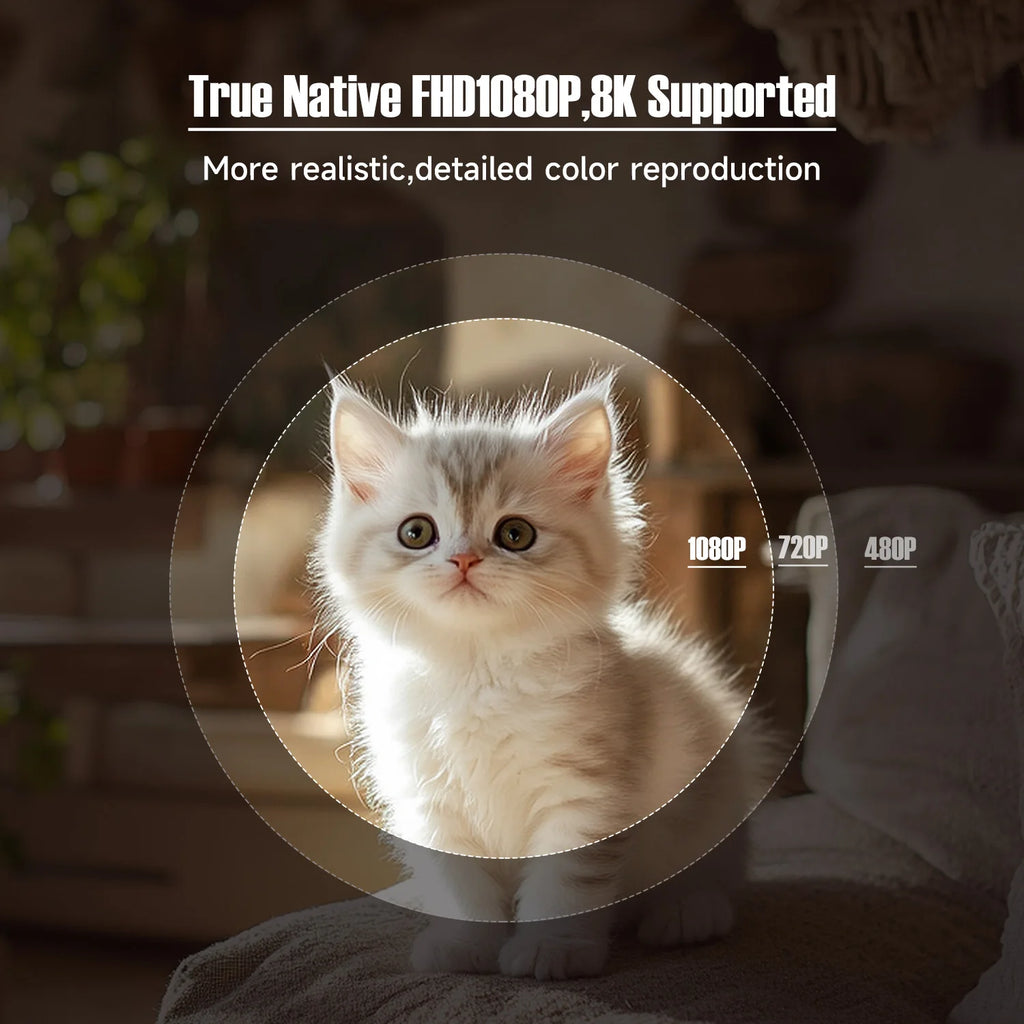 Magcubic Native 1080P 650Ansi 8K Android14 L018 Projector with Auto Keystone Correction Focus Wifi6 Bt5.4 Portable Movie Outdoor